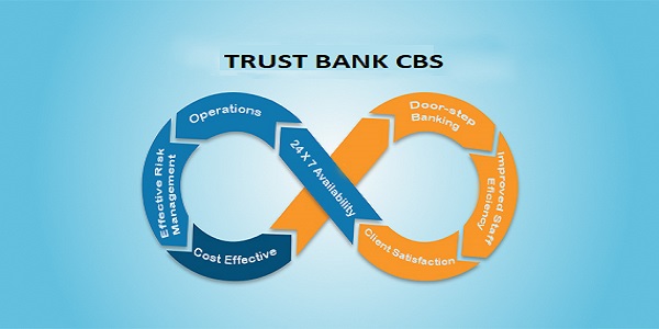 financial services guide